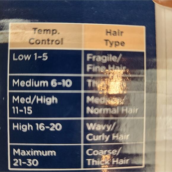 Conair Double Ceramic 1.5 Inch Curling Iron Auto Off Dual Voltage Travel New - Picture 7 of 7